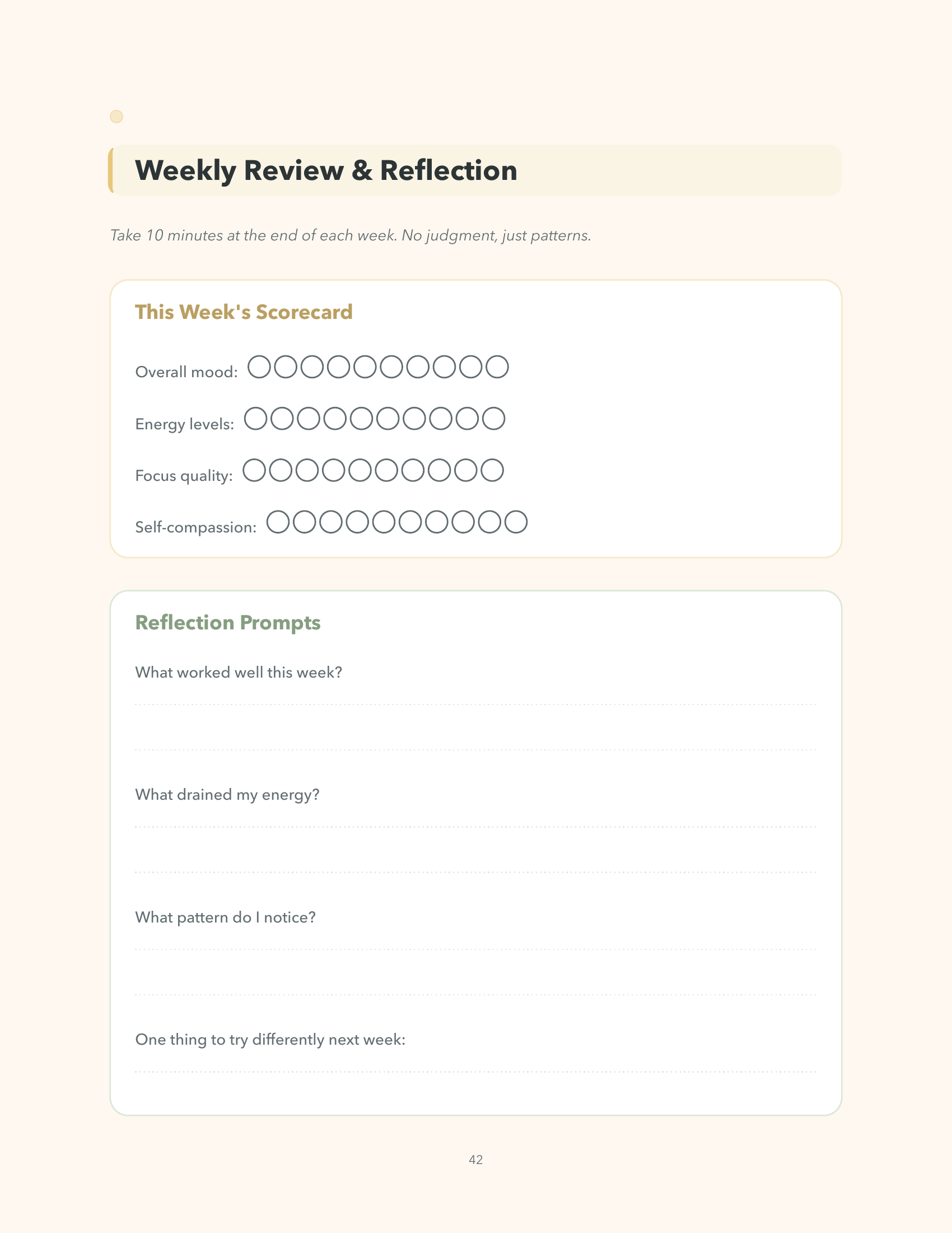 Brainwired weekly mood review journal page sample